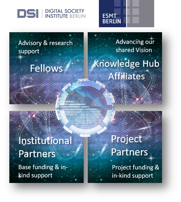 DSI Knowledge Hub