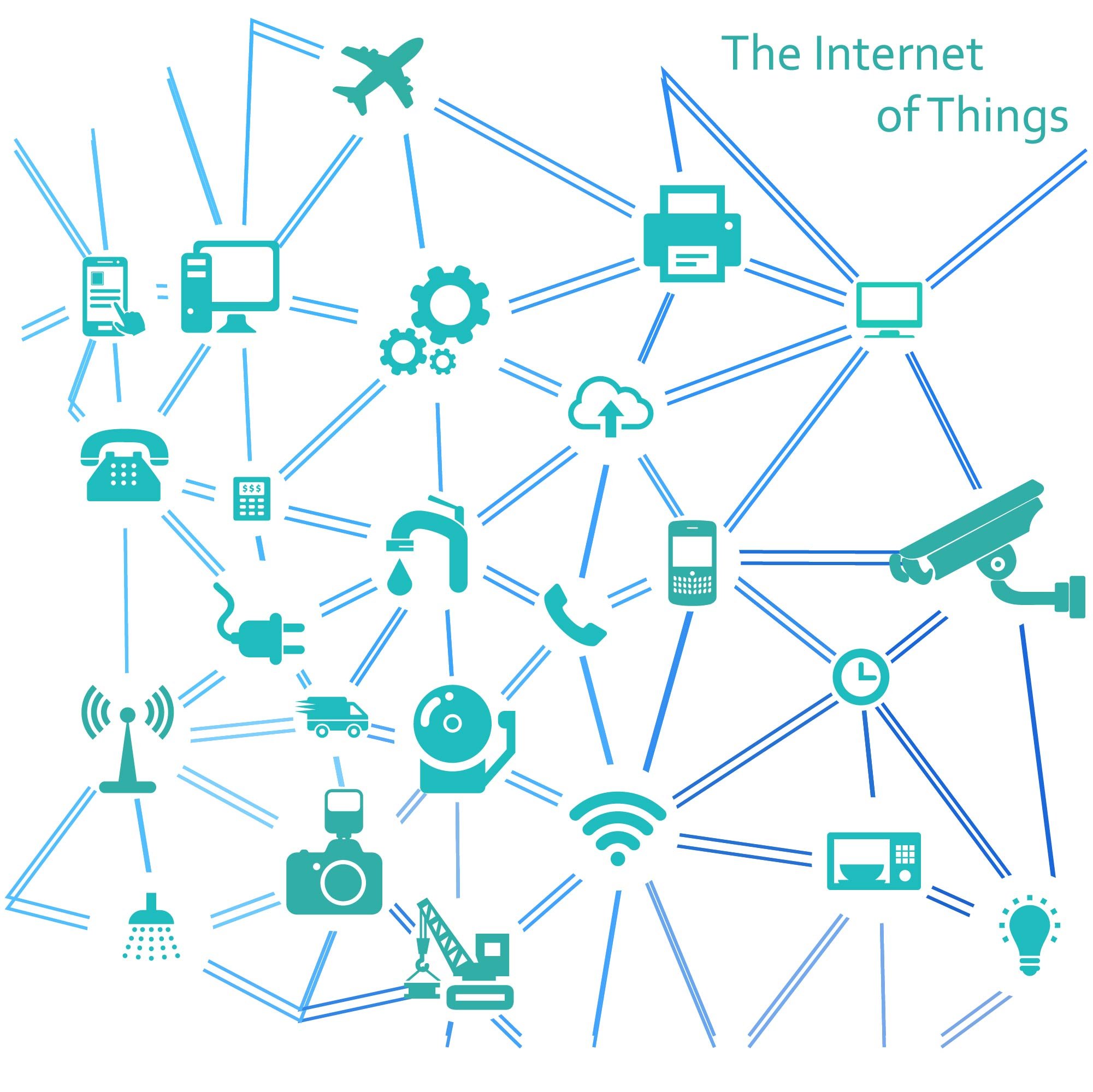 Image of the internet of things